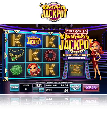 everybodys jackpot|Play Everybody’s Jackpot Slot Game at William Hill™.